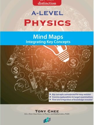A-Level Physics Mind Maps
