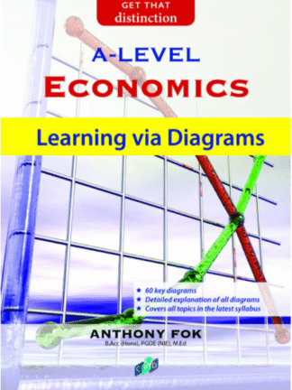 A-Level Economics: Learning Via Diagrams